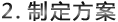 &#20048;&#21160;&#32593;&#39029;&#29256;&#45;&#20048;&#21160;&#40;&#20013;&#22269;&#41;