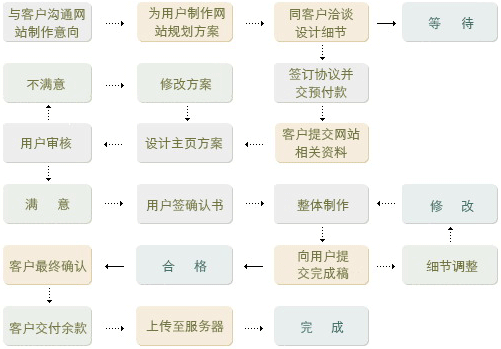 &#20048;&#21160;&#32593;&#39029;&#29256;&#45;&#20048;&#21160;&#40;&#20013;&#22269;&#41;