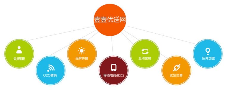 &#20048;&#21160;&#32593;&#39029;&#29256;&#45;&#20048;&#21160;&#40;&#20013;&#22269;&#41;