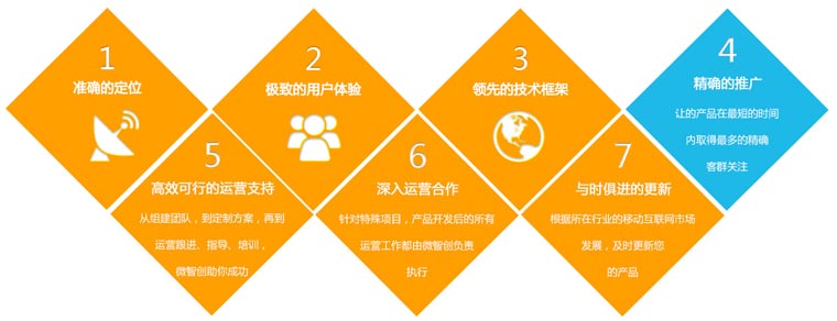 &#20048;&#21160;&#32593;&#39029;&#29256;&#45;&#20048;&#21160;&#40;&#20013;&#22269;&#41;