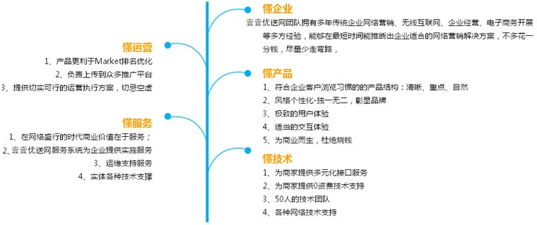&#20048;&#21160;&#32593;&#39029;&#29256;&#45;&#20048;&#21160;&#40;&#20013;&#22269;&#41;